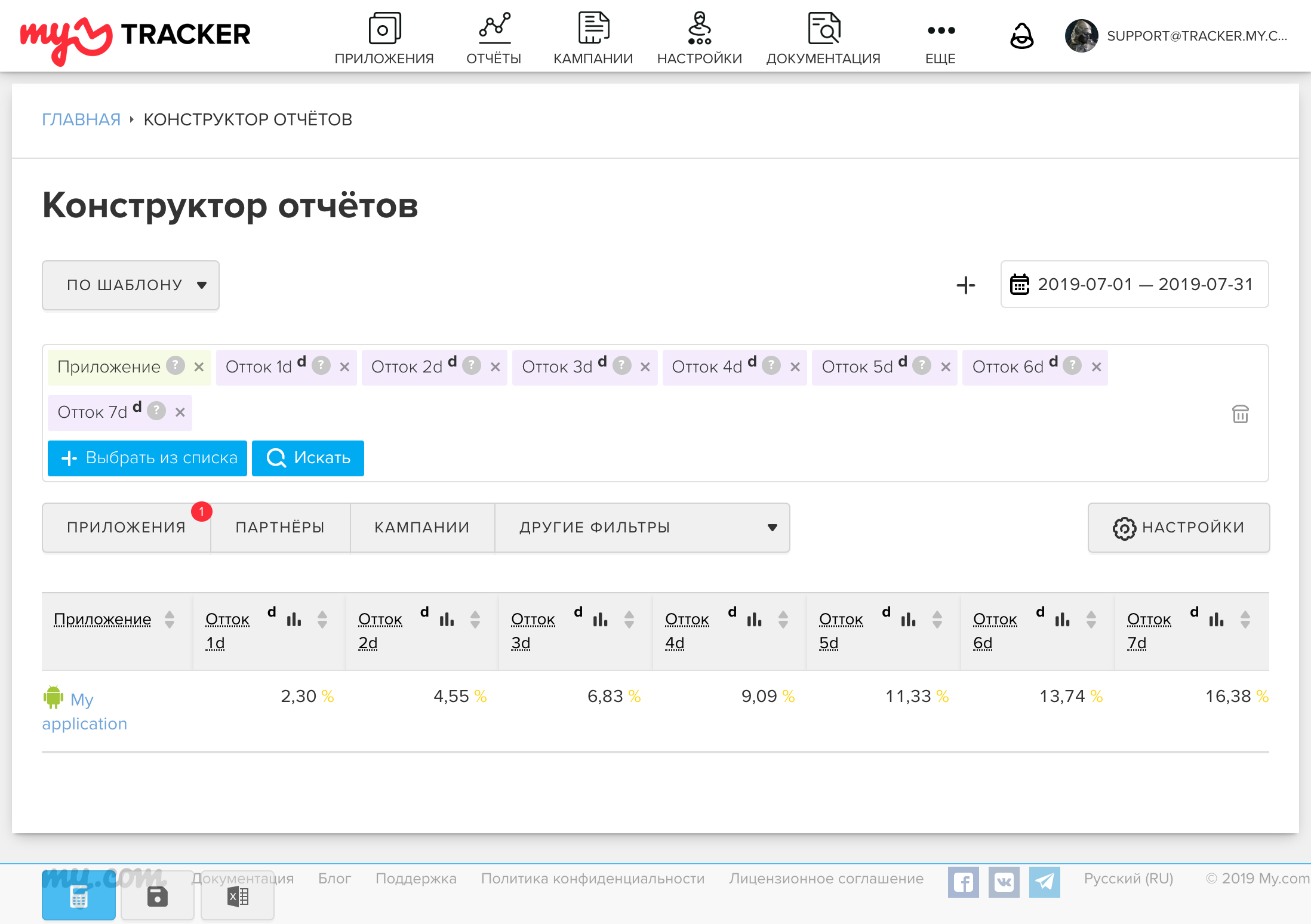 Платформа myTracker начала показывать данные об оттоке пользователей и обновленную статистику - 2