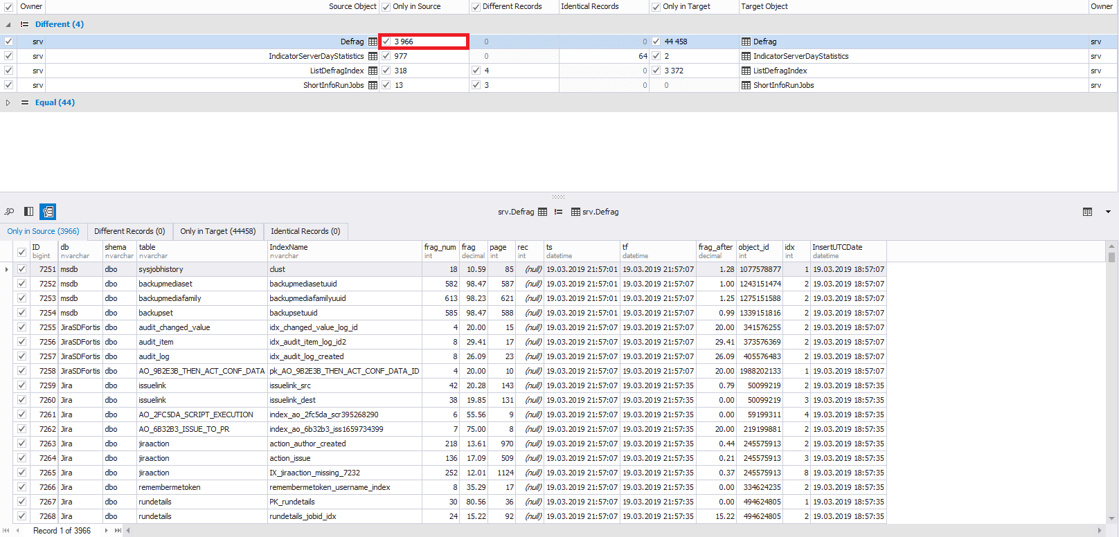 Сравнение компараторов для синхронизации схем и данных баз данных MS SQL Server - 33