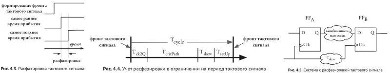 Политкорректность проникает в Россию через книги про проектирование чипов на SystemVerilog для не-начинающих - 16