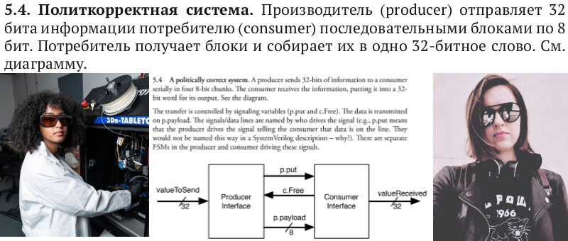 Политкорректность проникает в Россию через книги про проектирование чипов на SystemVerilog для не-начинающих - 1