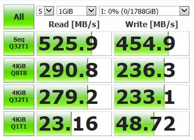 Upgrade компа серверным SATA SSD на 1.92TB с ресурсом записи от 2PB и выше - 6