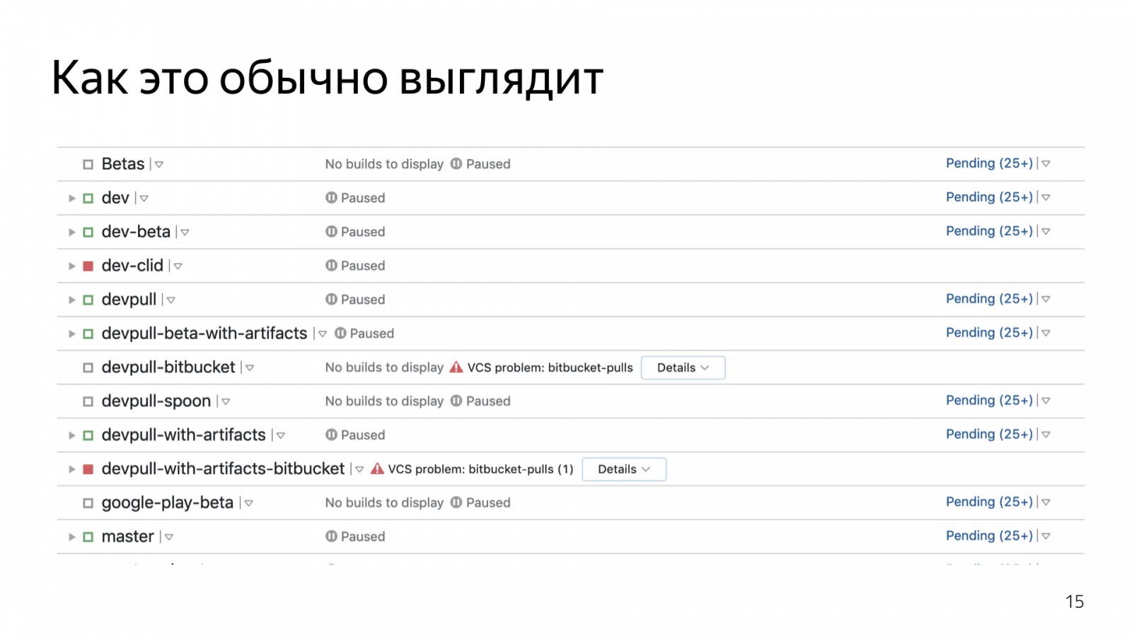 Рецепты TeamCity. Доклад Яндекс.Такси - 16