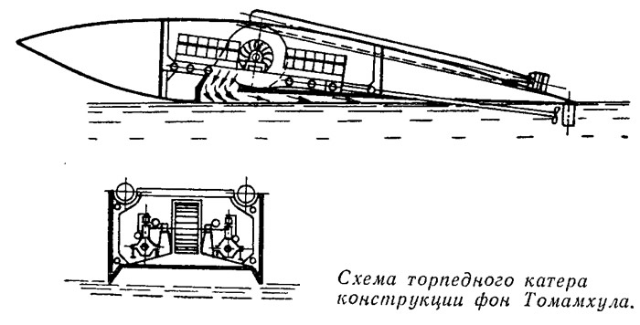 Крокодилы летают, но низко-низко (об экранопланах без эмоций, зато с отступлениями) - 5