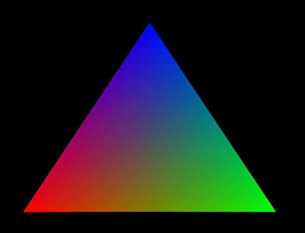 Рендеринг 3D графики с помощью OpenGL - 5 Рендеринг 3D графики с помощью OpenGL - 5