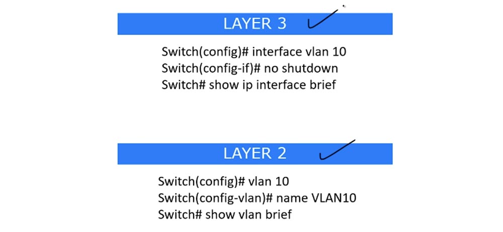 Тренинг Cisco 200-125 CCNA v3.0. День 42. Маршрутизация Inter-VLAN и интерфейс SVI - 6