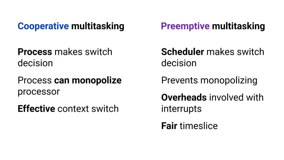 Как не ошибиться с конкурентностью в Go - 12 Как не ошибиться с конкурентностью в Go - 12