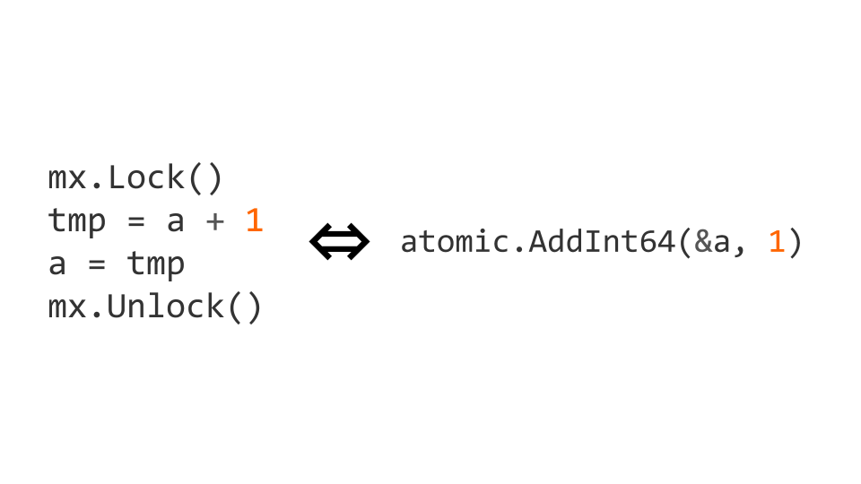 Как не ошибиться с конкурентностью в Go - 19 Как не ошибиться с конкурентностью в Go - 19