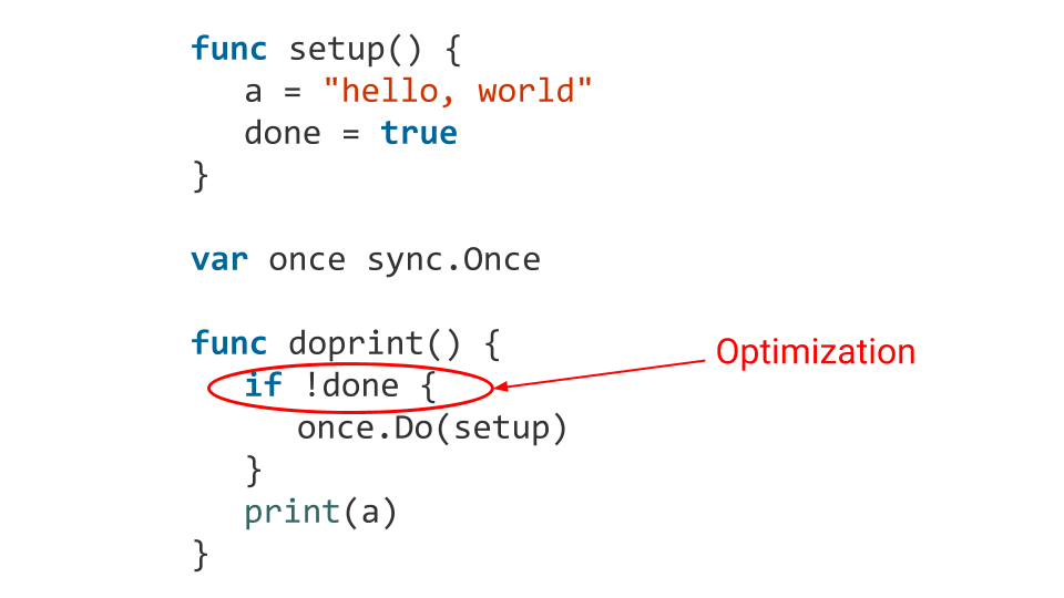 Как не ошибиться с конкурентностью в Go - 20 Как не ошибиться с конкурентностью в Go - 20