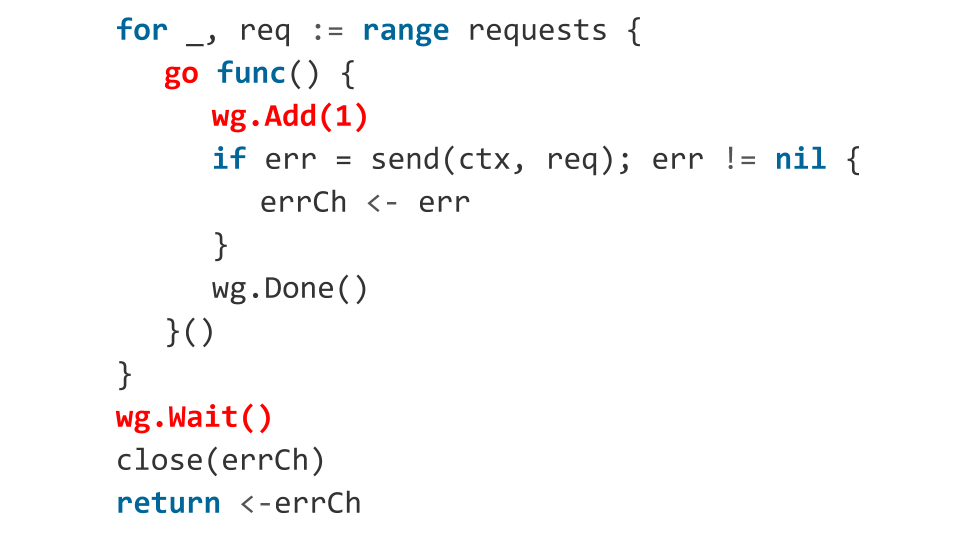 Как не ошибиться с конкурентностью в Go - 28 Как не ошибиться с конкурентностью в Go - 28