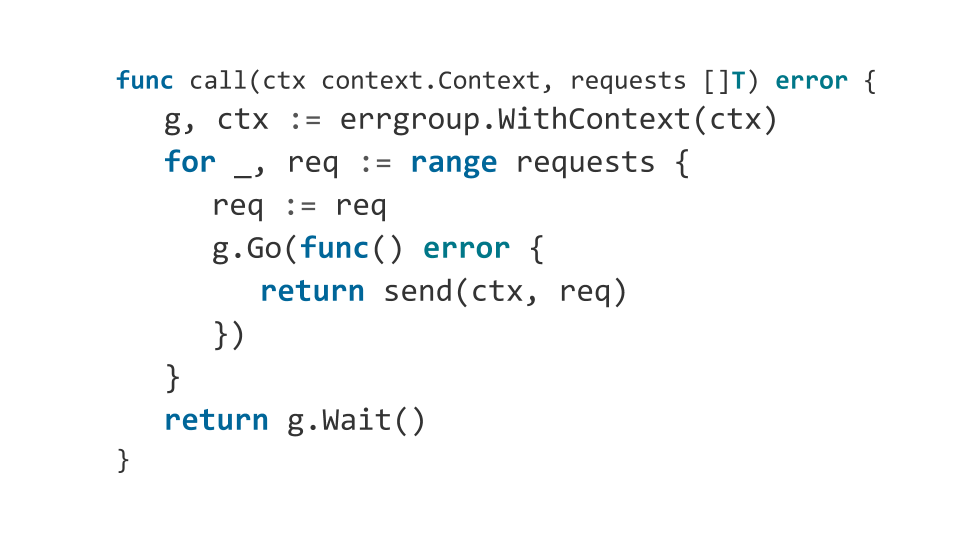 Как не ошибиться с конкурентностью в Go - 35 Как не ошибиться с конкурентностью в Go - 35