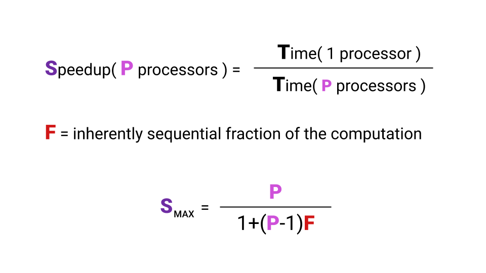 Как не ошибиться с конкурентностью в Go - 5 Как не ошибиться с конкурентностью в Go - 5