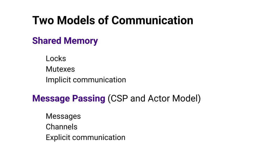 Как не ошибиться с конкурентностью в Go - 1 Как не ошибиться с конкурентностью в Go - 1