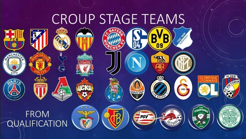 Как создать модель точнее transfermarkt и не предсказывать или что больше всего влияет на стоимость трансферов - 8 Как создать модель точнее transfermarkt и не предсказывать или что больше всего влияет на стоимость трансферов - 8