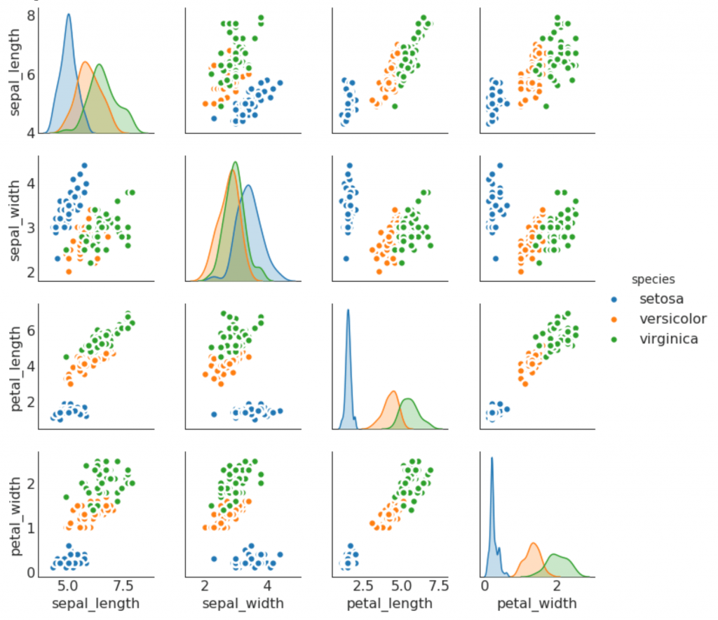 50 оттенков matplotlib — The Master Plots (с полным кодом на Python) - 12