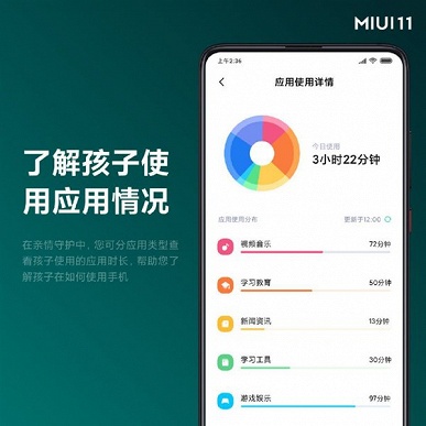 В MIUI 11 появится новая функция — опекун