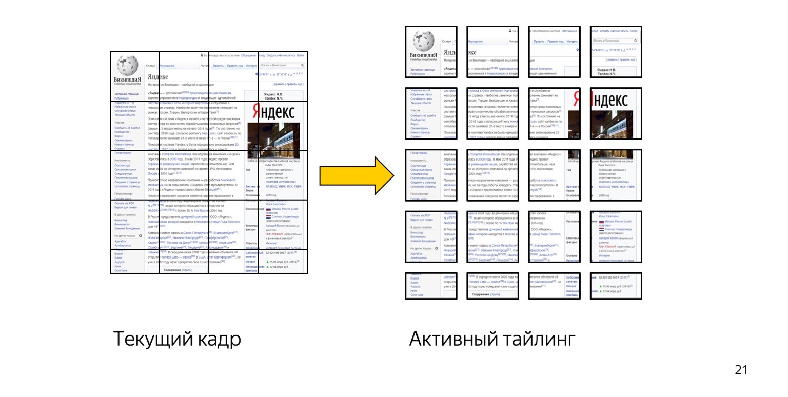 Как рисует браузер. Доклад Яндекса - 20