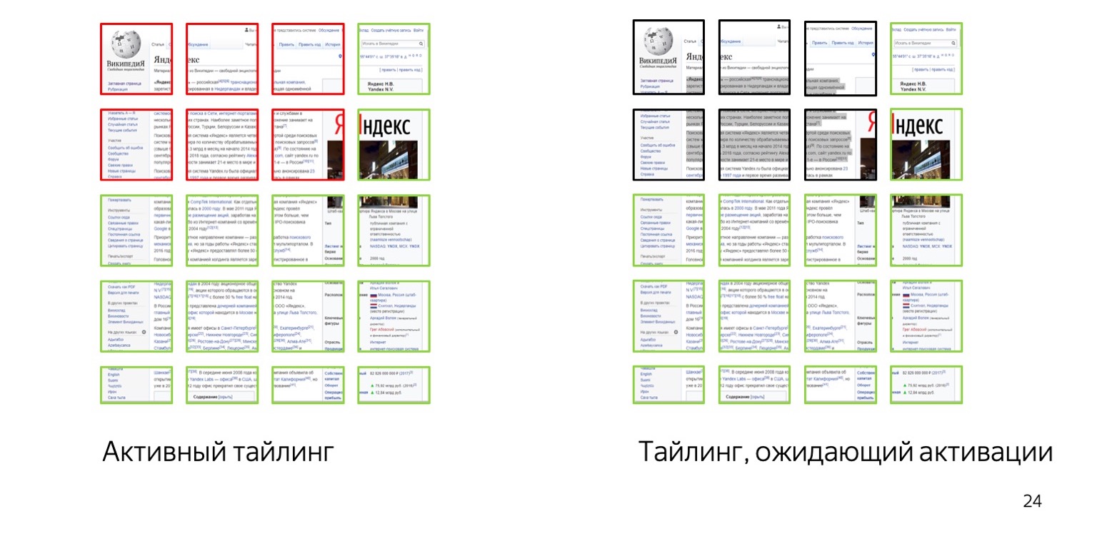 Как рисует браузер. Доклад Яндекса - 23