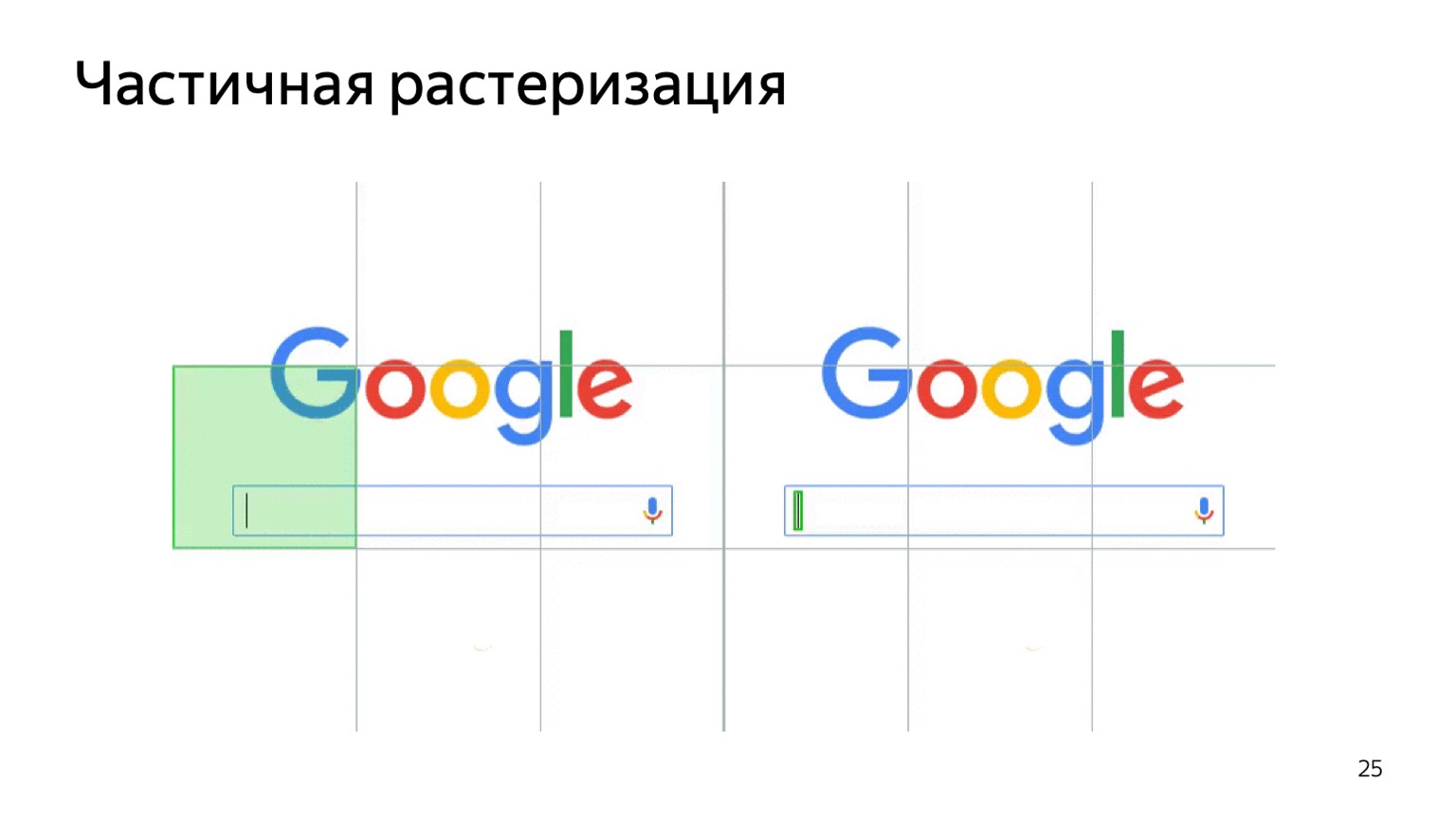 Как рисует браузер. Доклад Яндекса - 24