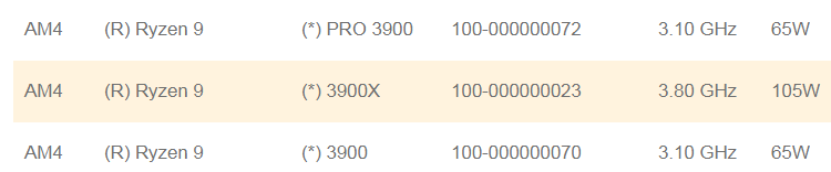 Появились новые доказательства существования процессора AMD Ryzen 9 3900 с уровнем TDP не более 65 Вт