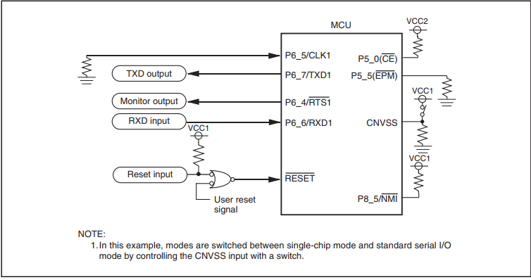 Вытаскиваем ПО из запароленного микроконтроллера Renesas M16C - 5