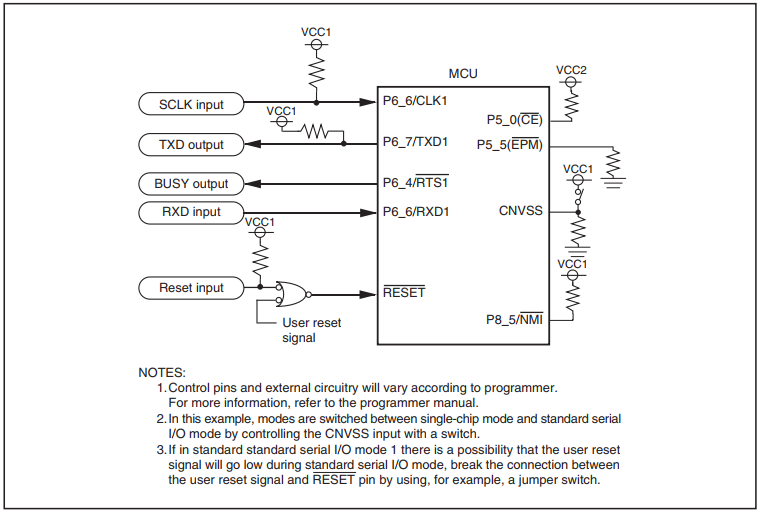 Вытаскиваем ПО из запароленного микроконтроллера Renesas M16C - 7