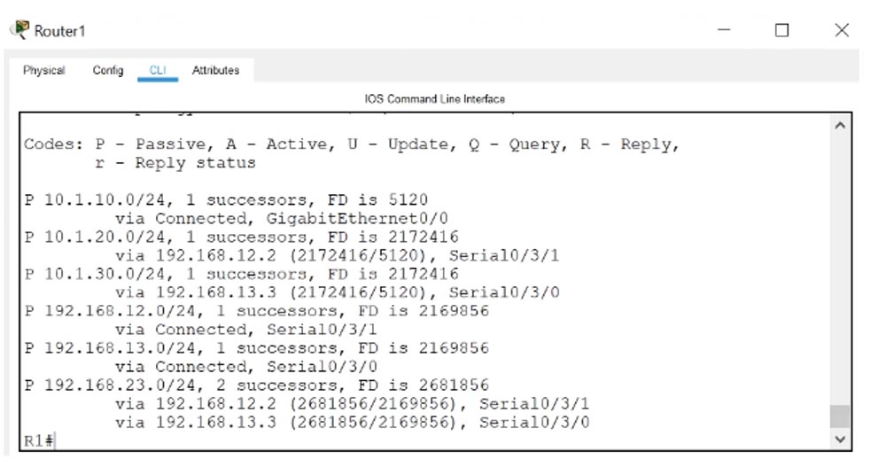 Тренинг Cisco 200-125 CCNA v3.0. День 51. Устранение неполадок EIGRP - 26