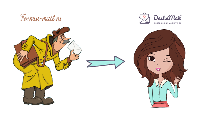 История DashaMail: от запуска клона американского email-стартапа до ссор с инвесторами и нового старта - 4