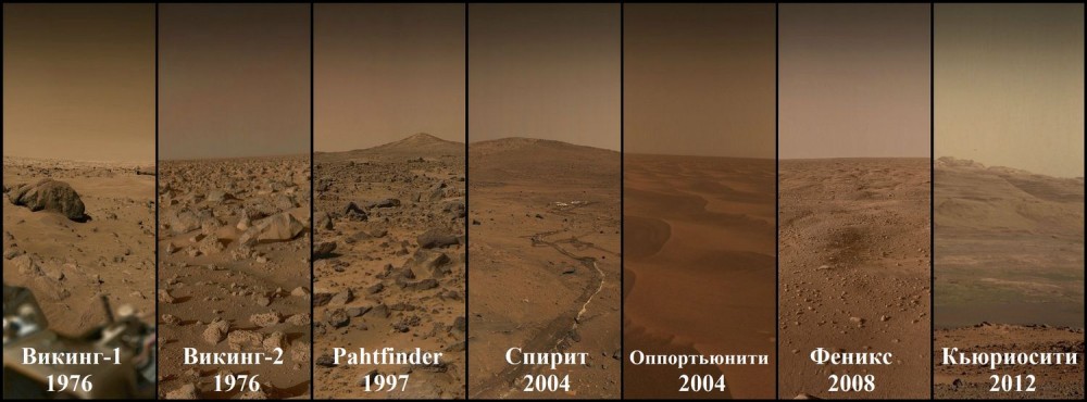 Путеводитель по Солнечной системе для автостопщиков - 10