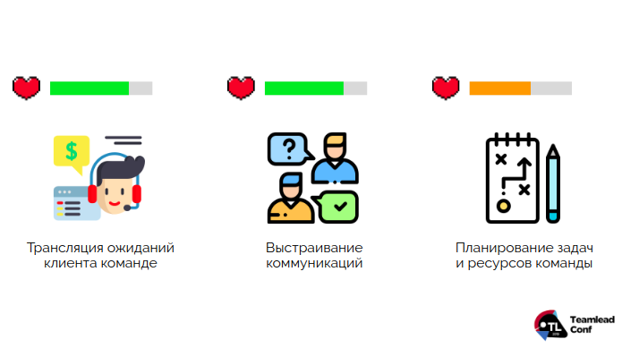 Управление распределенной командой в режиме многопроектности (обзор и видео доклада) - 29