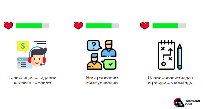 Управление распределенной командой в режиме многопроектности (обзор и видео доклада) - 36