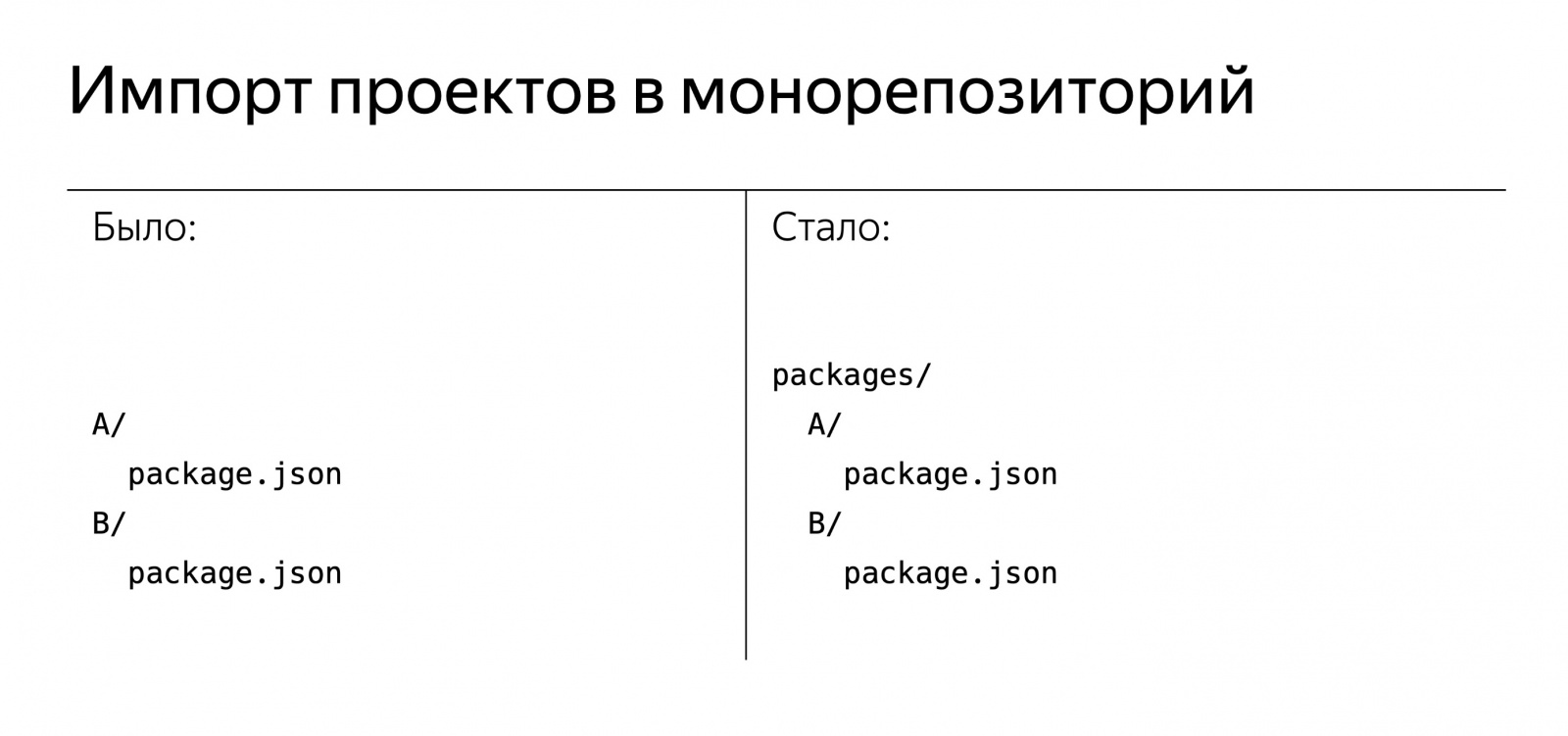 Разработка в монорепозитории. Доклад Яндекса - 5