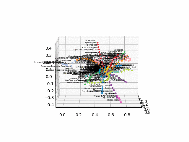 Как выглядело бы Московское метро в трехмерном мире - 4 Как выглядело бы Московское метро в трехмерном мире - 4