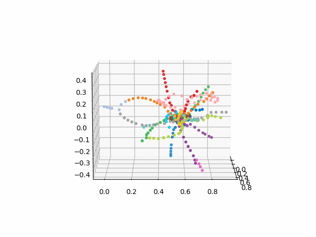 Как выглядело бы Московское метро в трехмерном мире - 5 Как выглядело бы Московское метро в трехмерном мире - 5