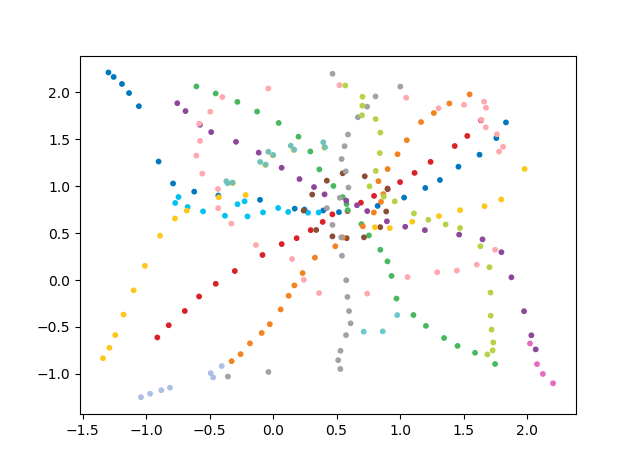 Как выглядело бы Московское метро в трехмерном мире - 6 Как выглядело бы Московское метро в трехмерном мире - 6