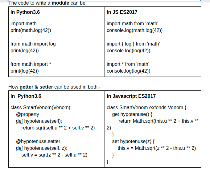 Python vs JavaScript: Which One Can Benefit You The Most? - 7