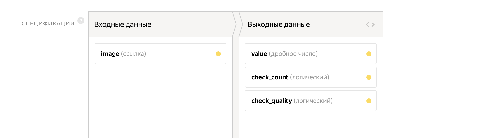 Создаем датасет для распознавания счетчиков на Яндекс.Толоке - 12