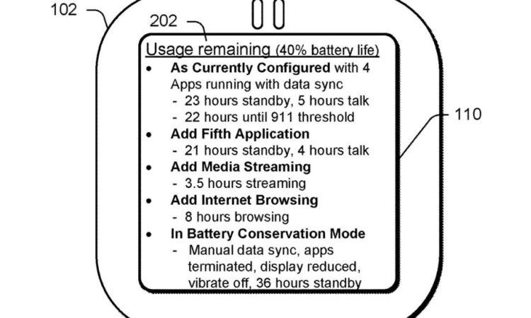 Microsoft патентует более точный счётчик уровня заряда батареи