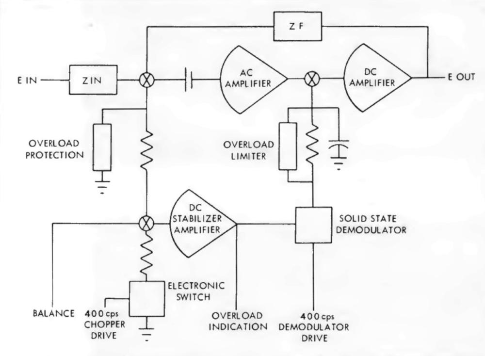 Реверс-инжиниринг малошумящих операционных усилителей из аналогового компьютера 1969 года - 7