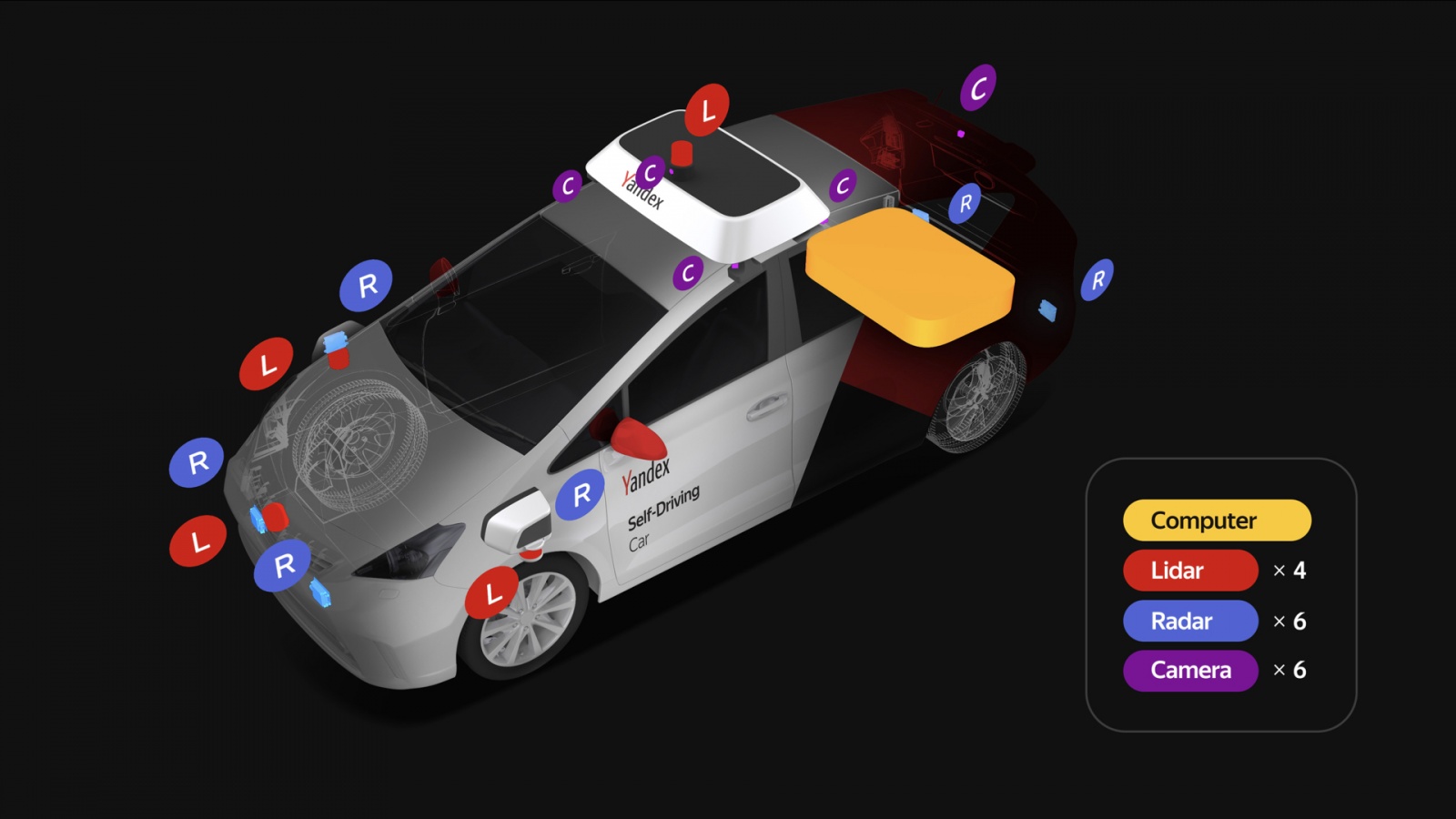 Беспилотный автомобиль: оживляем алгоритмы. Доклад Яндекса - 6