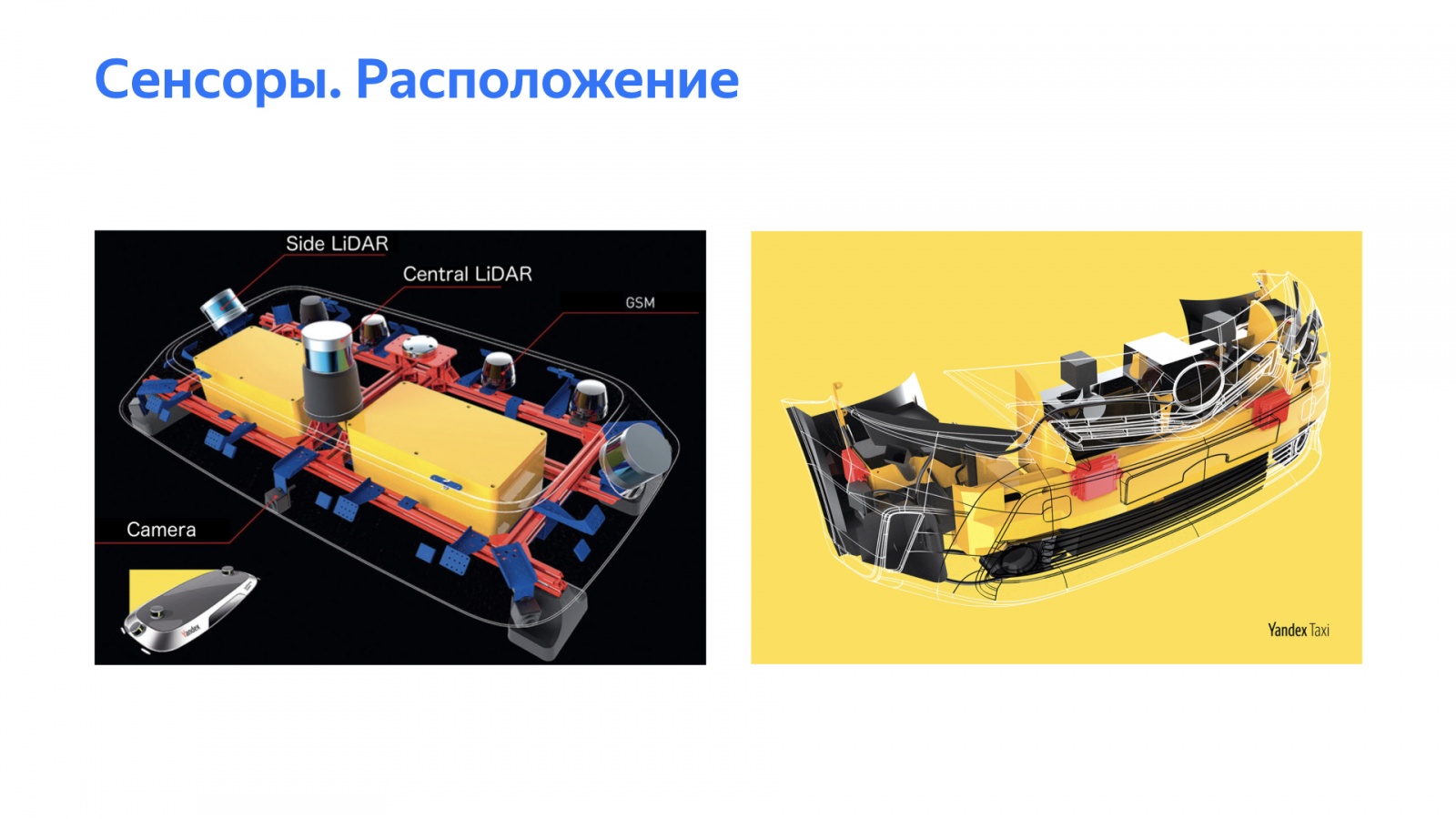 Беспилотный автомобиль: оживляем алгоритмы. Доклад Яндекса - 7