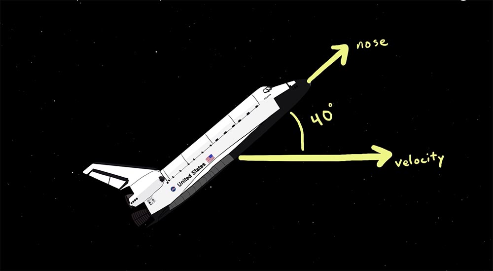 Как посадить Space Shuttle из космоса - 15