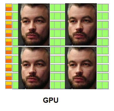 Высоконагруженный сервис для вычислений на GPU - 4