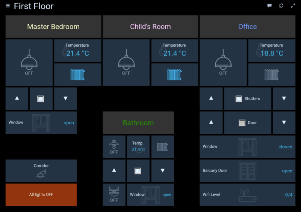 5 способов полезного использования Raspberry Pi - 6 5 способов полезного использования Raspberry Pi - 6