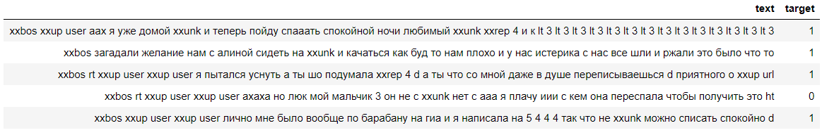 Анализируем тональность текстов с помощью Fast.ai - 9 Анализируем тональность текстов с помощью Fast.ai - 9