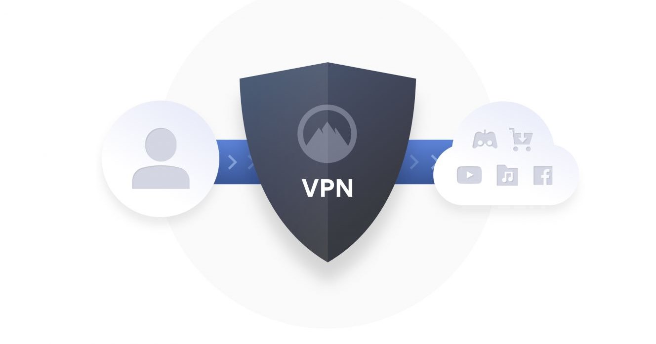 Что такое VPN и как его выбрать