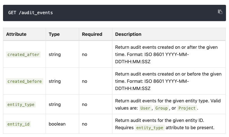 GitLab 12.4 с улучшенными зависимостями мердж-реквестов и Audit API - 3