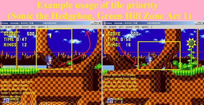 Как работала графическая система Sega Mega Drive: Video Display Processor - 11