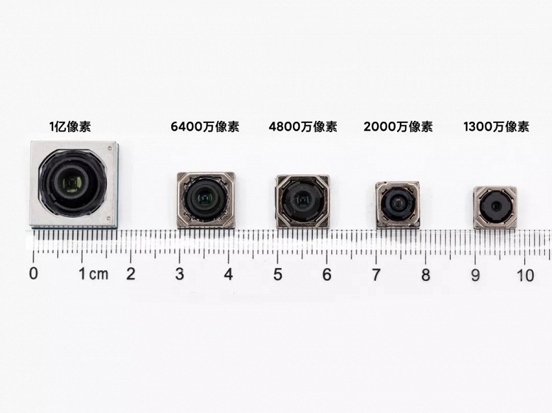 Камеры разрешением 108, 64, 48, 20 и 13 Мп на одной линейке