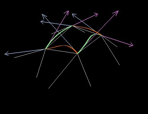 Сплайны в 3d графике, максимально автоматизированный вариант - 4 Сплайны в 3d графике, максимально автоматизированный вариант - 4