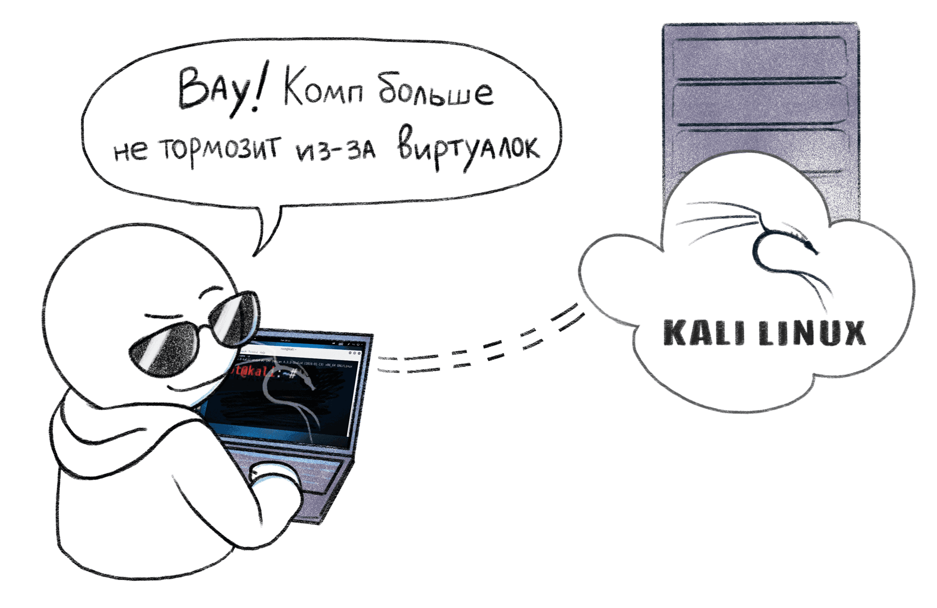 Устанавливаем Kali Linux с графическим интерфейсом на виртуальный сервер - 1